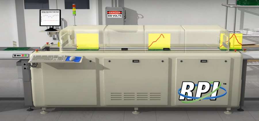 KIC RPI — Perfilador Automático para Forno